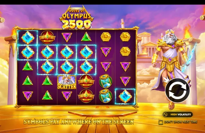 Gates of Olympus 2500 base game with a 6x5 reel grid, blue-highlighted symbol clusters, one visible Scatter, and the banner "SYMBOLS PAY ANYWHERE ON THE SCREEN".