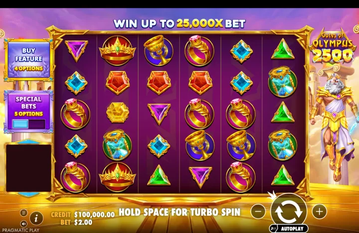 Gates of Olympus 2500 base game showing the reel grid, "BUY FEATURE 4 OPTIONS" and "SPECIAL BETS 5 OPTIONS" side menus, credit "$100,000.00", bet "$2.00", and header "WIN UP TO 25,000X BET".