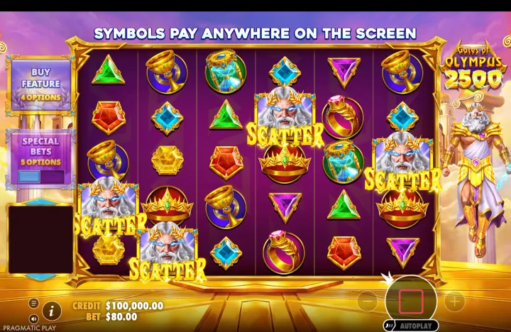 Base game reel grid with four Zeus Scatter symbols visible and the header "SYMBOLS PAY ANYWHERE ON THE SCREEN"; credit "$100,000.00", bet "$80.00".