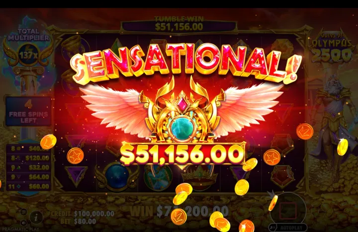 Win presentation screen displaying "SENSATIONAL!" with a winged emblem and the figure "$51,156.00"; total multiplier "137x", "4 FREE SPINS LEFT", and accumulated win "$7,200.00" visible at the bottom.